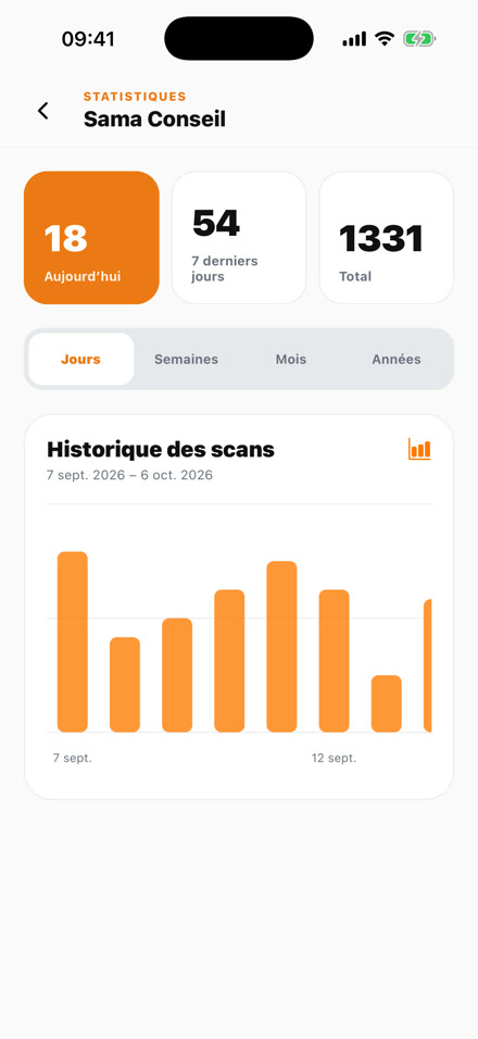 Application SamaCarte : statistiques des scans de la carte